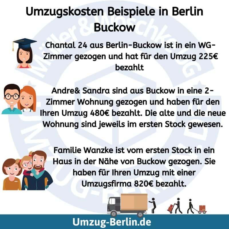 Umzugskosten Beispiele in Berlin-Buckow