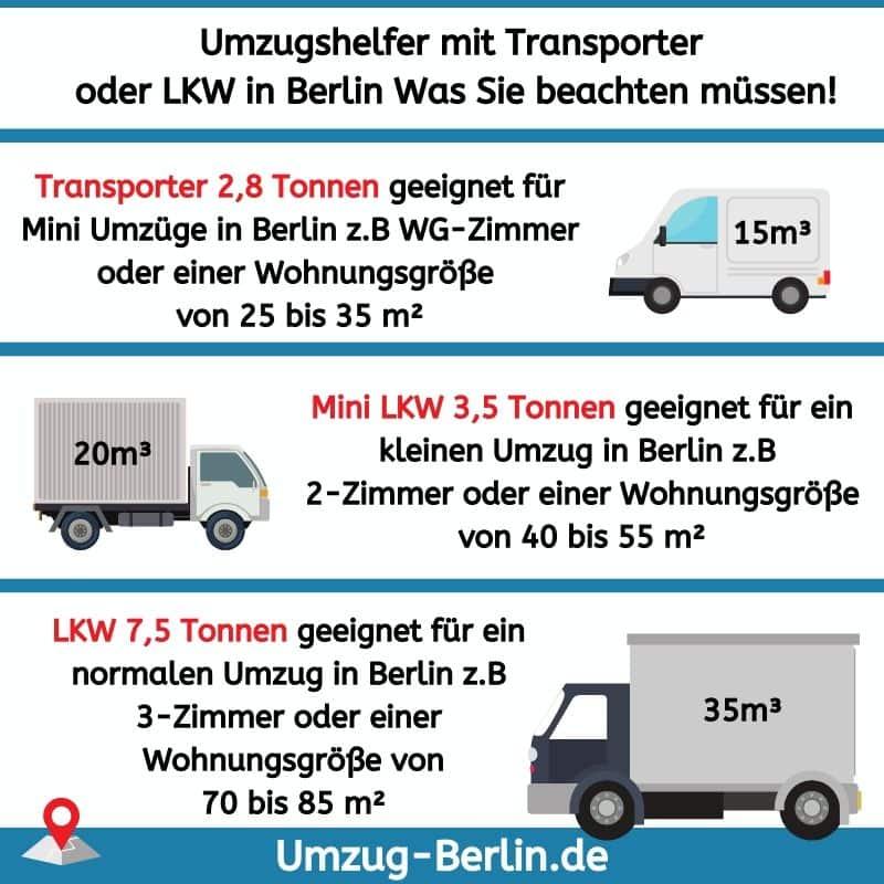Umzugshelfer mit Transporter oder LKW in Berlin - Was Sie beachten müssen!