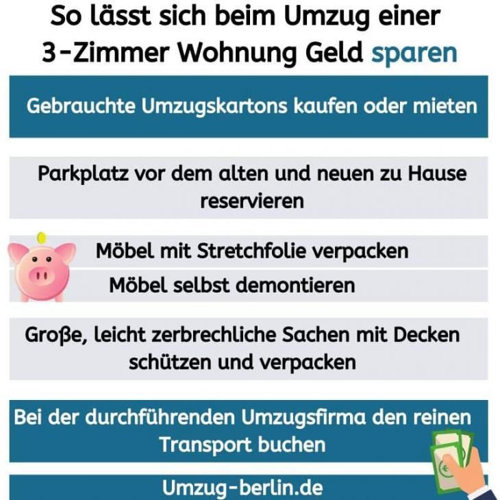 So lässt sich beim Umzug einer 3-Zimmer-Wohnung Geld sparen