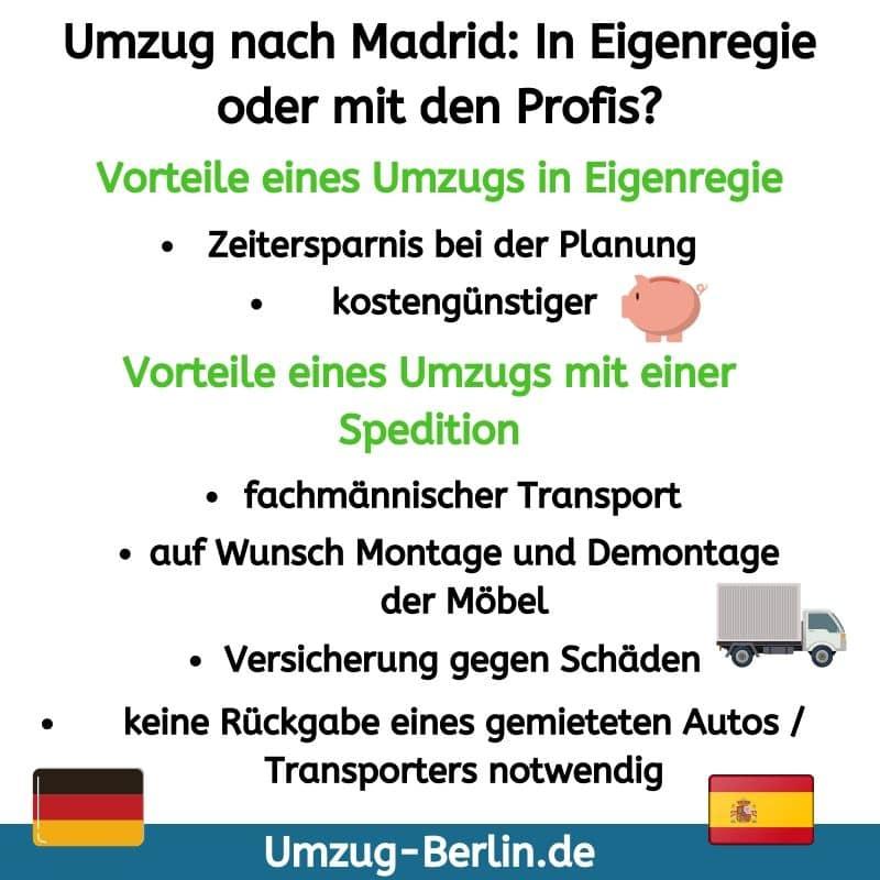 Umzug Berlin-Madrid